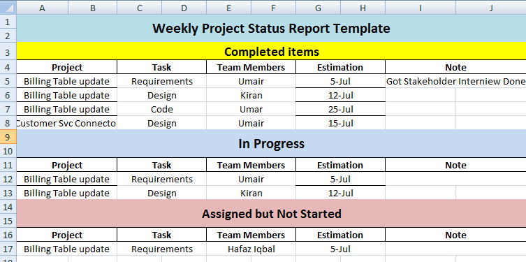 Detail Progress Report Template Excel Nomer 7