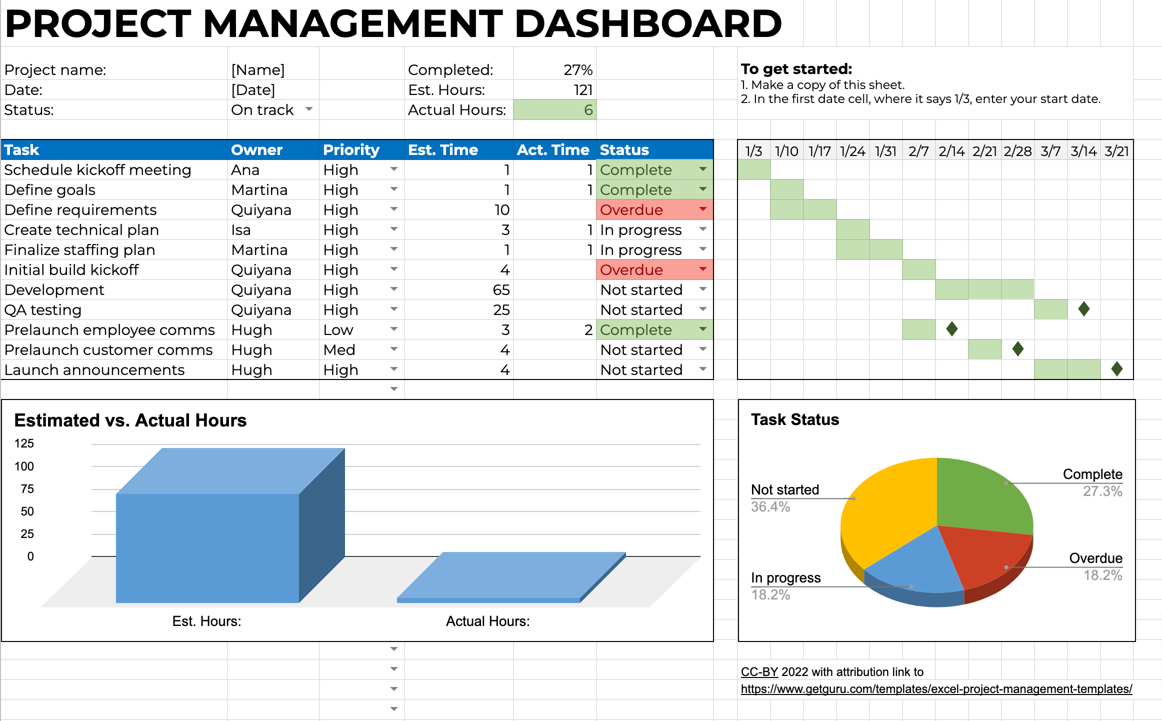 Detail progress tracker excel template koleksi nomer 19