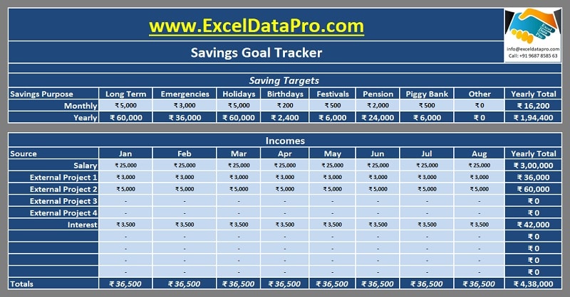 Detail Progress Tracker Excel Template Nomer 29