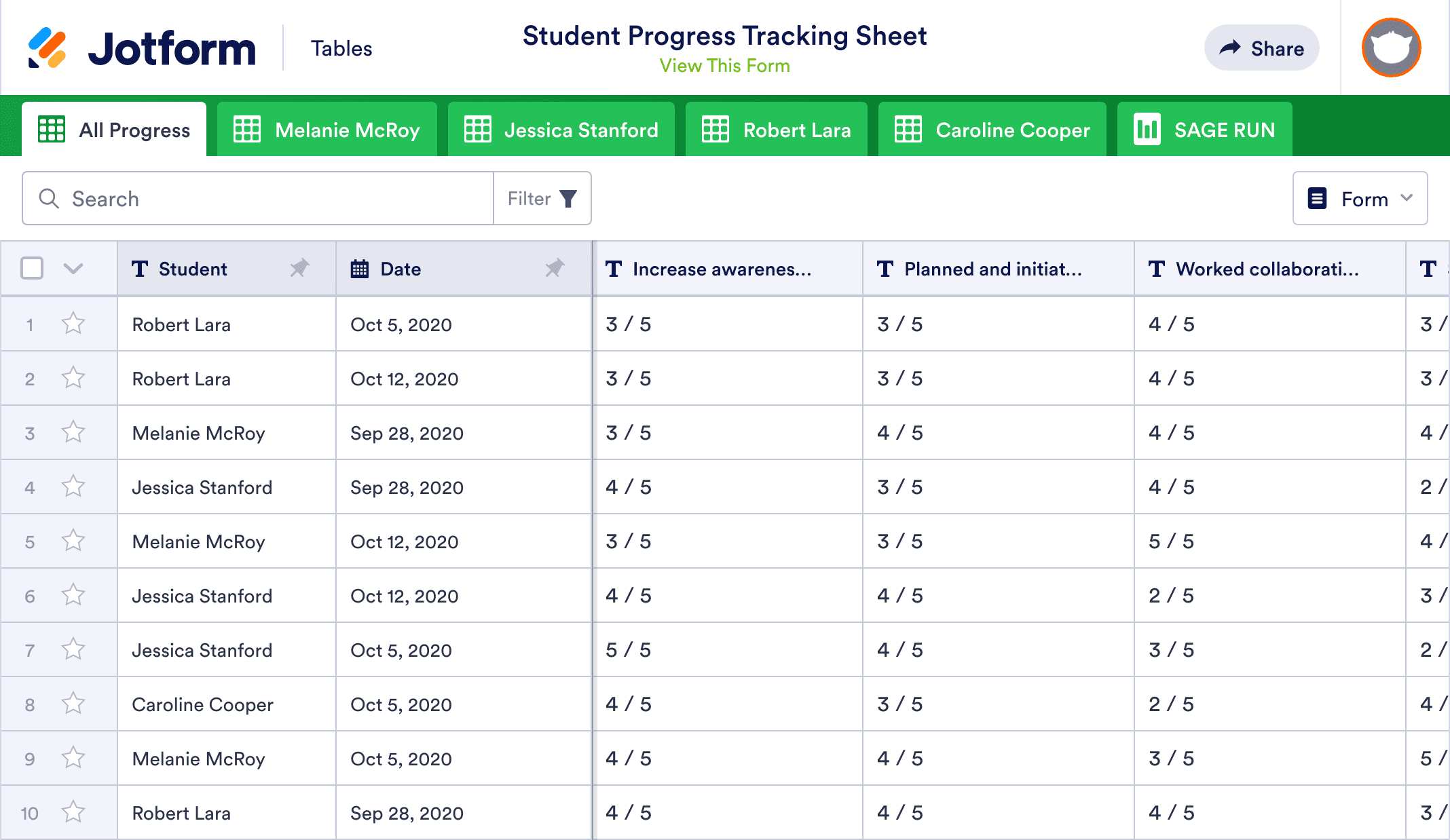 Detail Progress Tracker Excel Template Nomer 31