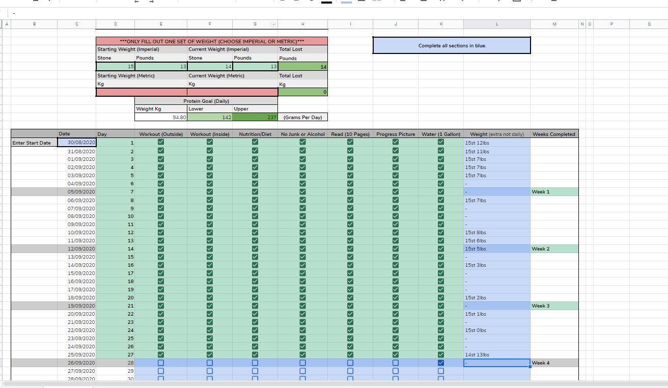 Detail progress tracker excel template koleksi nomer 51