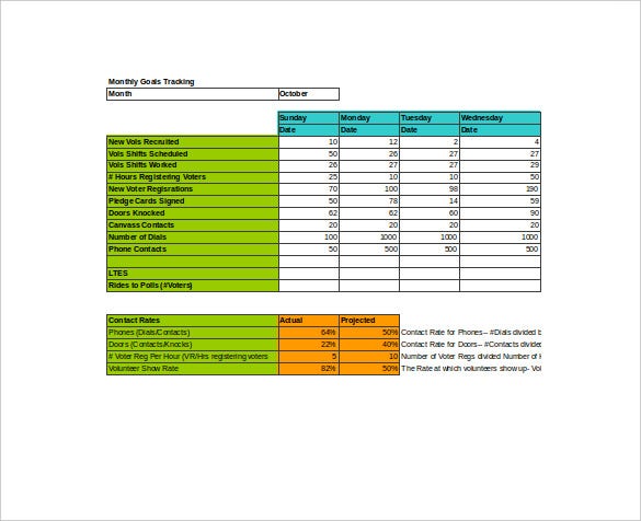 Detail Progress Tracker Excel Template Nomer 8