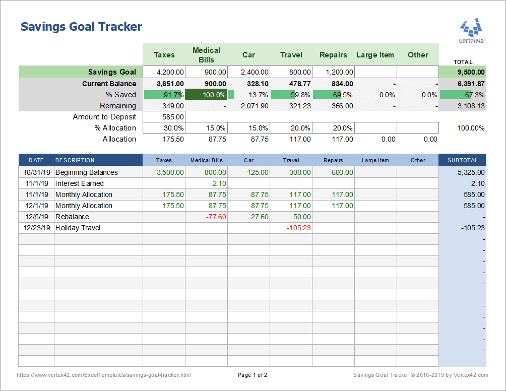 progress-tracker-excel-template-53-koleksi-gambar