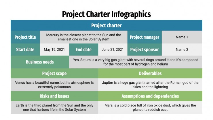 Detail Project Charter Template Nomer 13