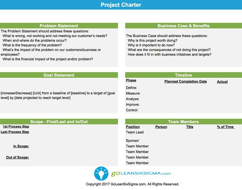Detail Project Charter Template Nomer 3