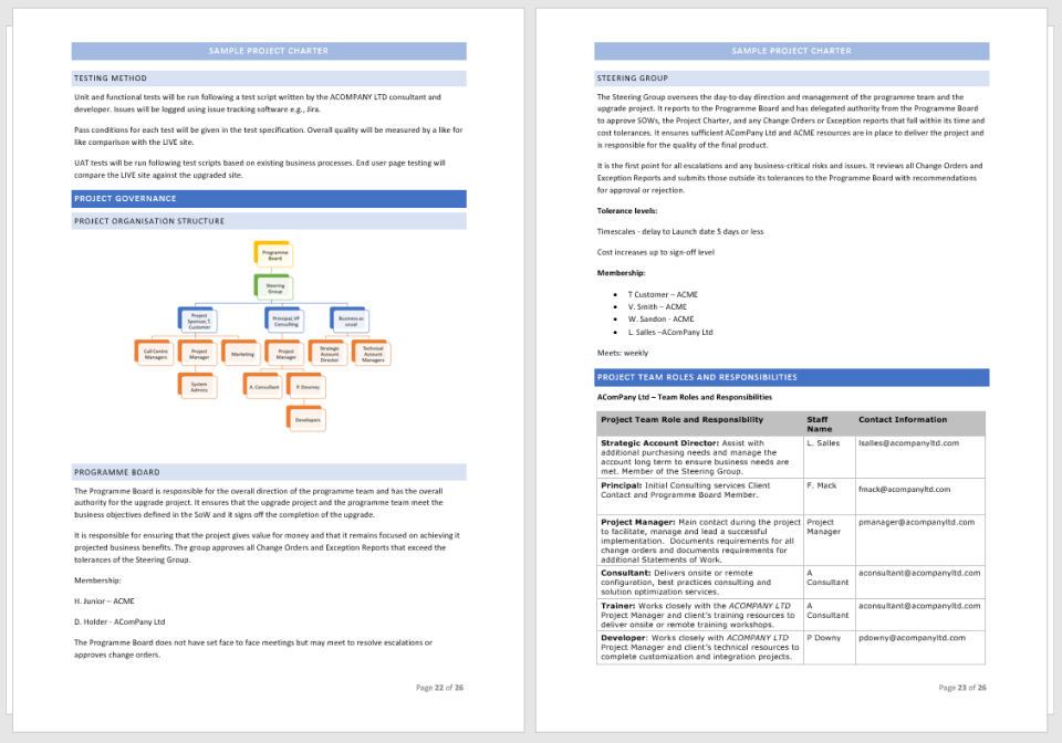 Detail Project Charter Template Nomer 25