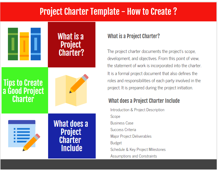 Detail Project Charter Template Nomer 37