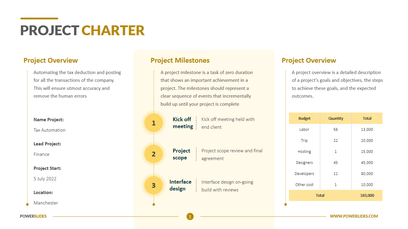 Detail Project Charter Template Nomer 45