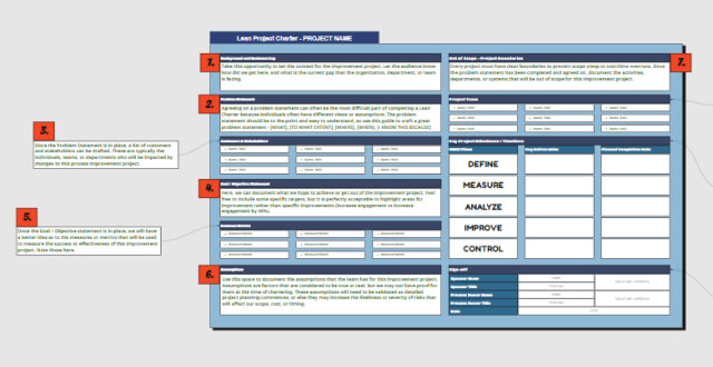 Detail Project Charter Template Nomer 53