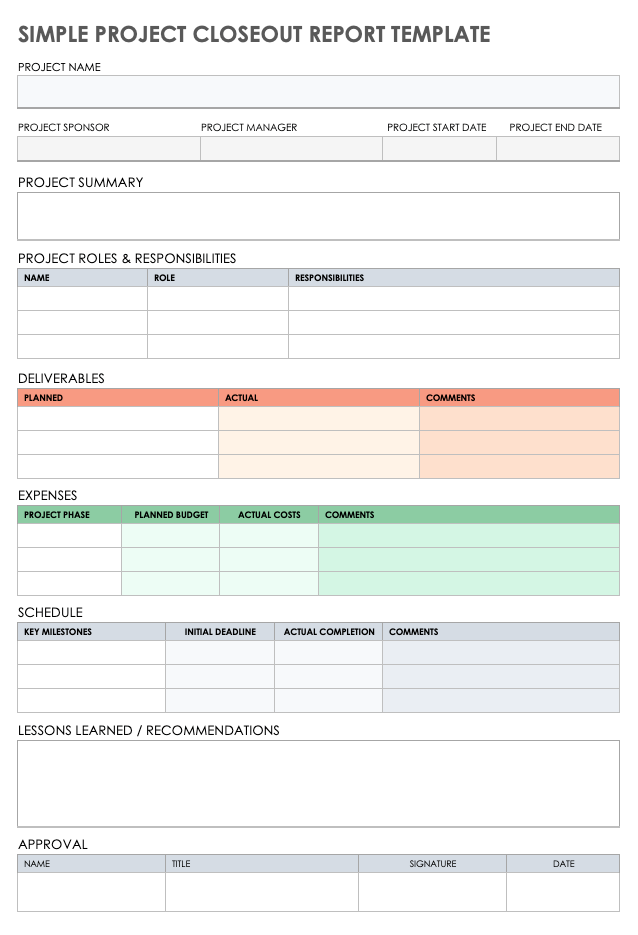 Detail Project Completion Report Template Nomer 22