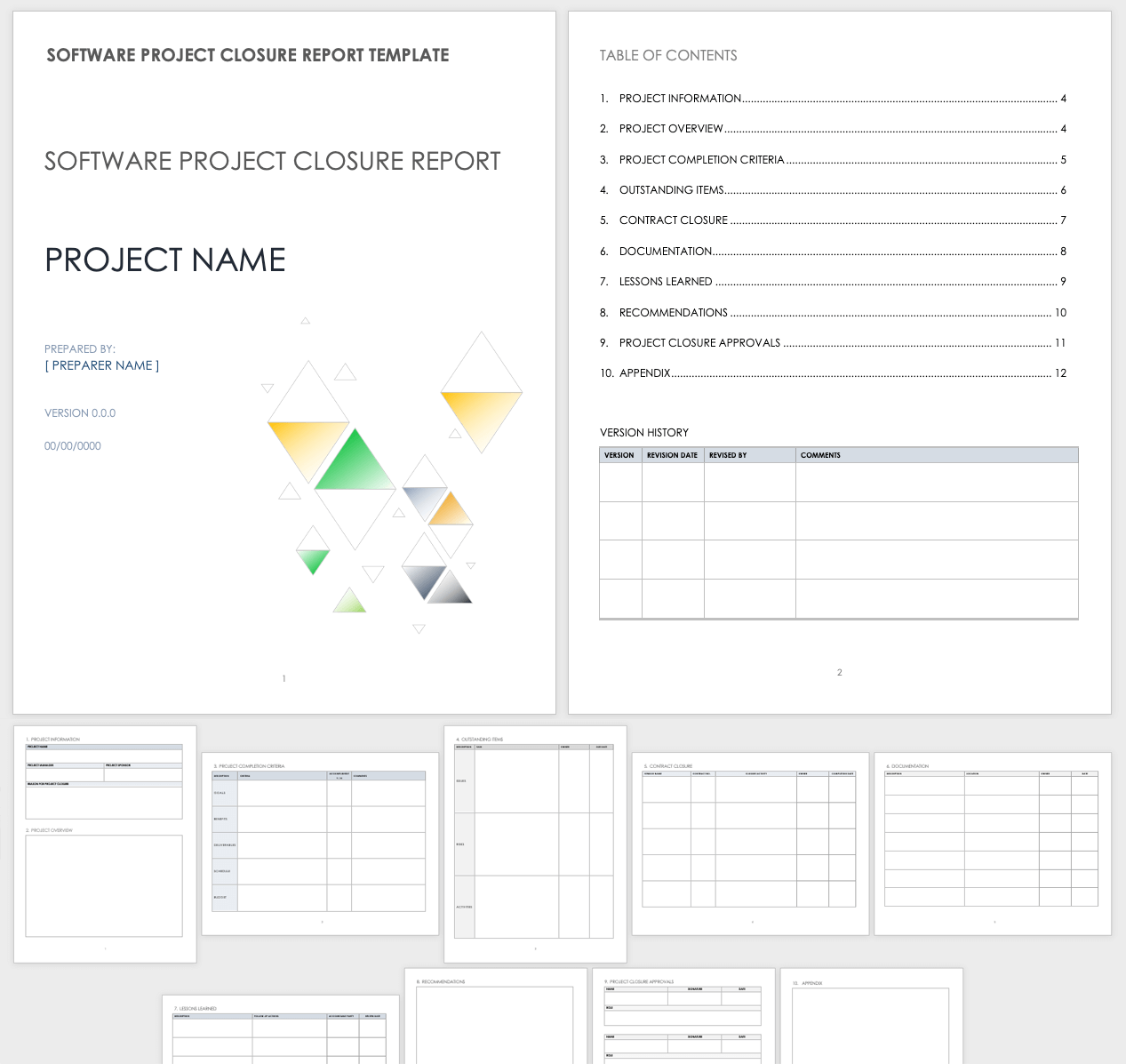 Detail Project Completion Report Template Nomer 28