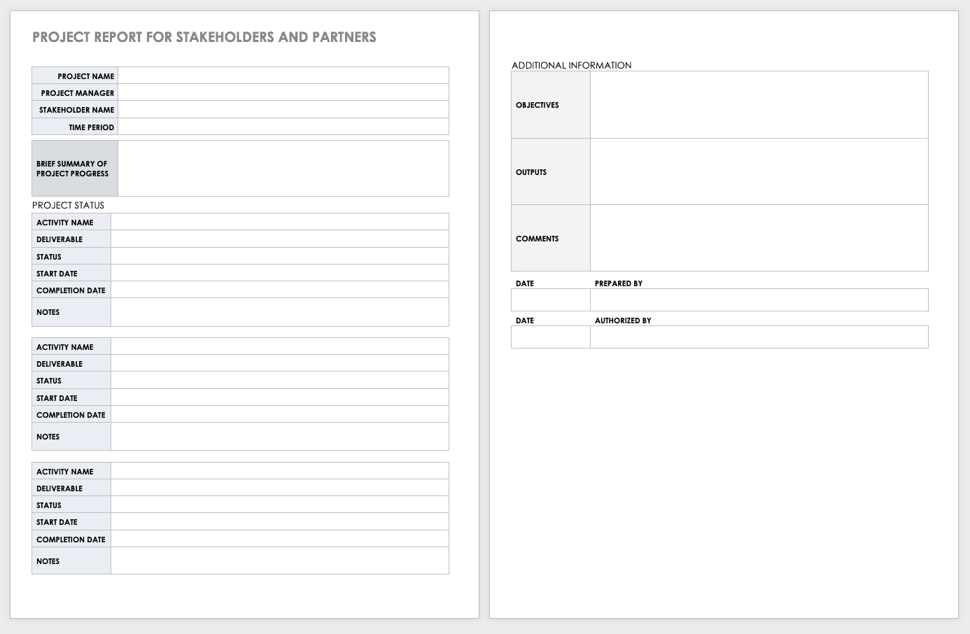 Detail Project Completion Report Template Nomer 32