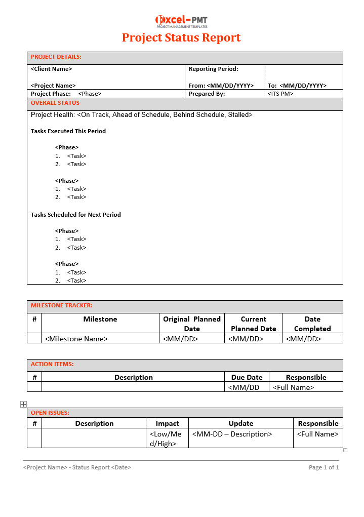 Detail Project Completion Report Template Nomer 41