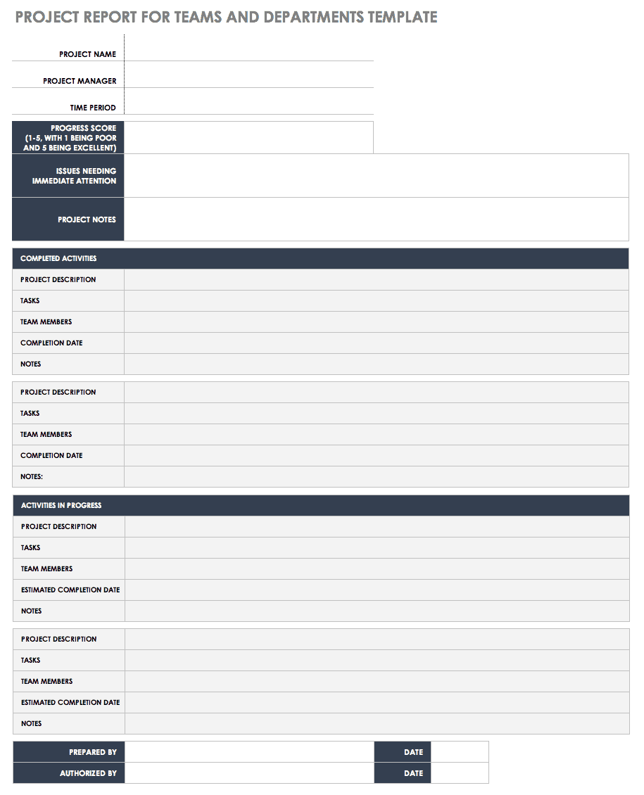 Detail Project Completion Report Template Nomer 5