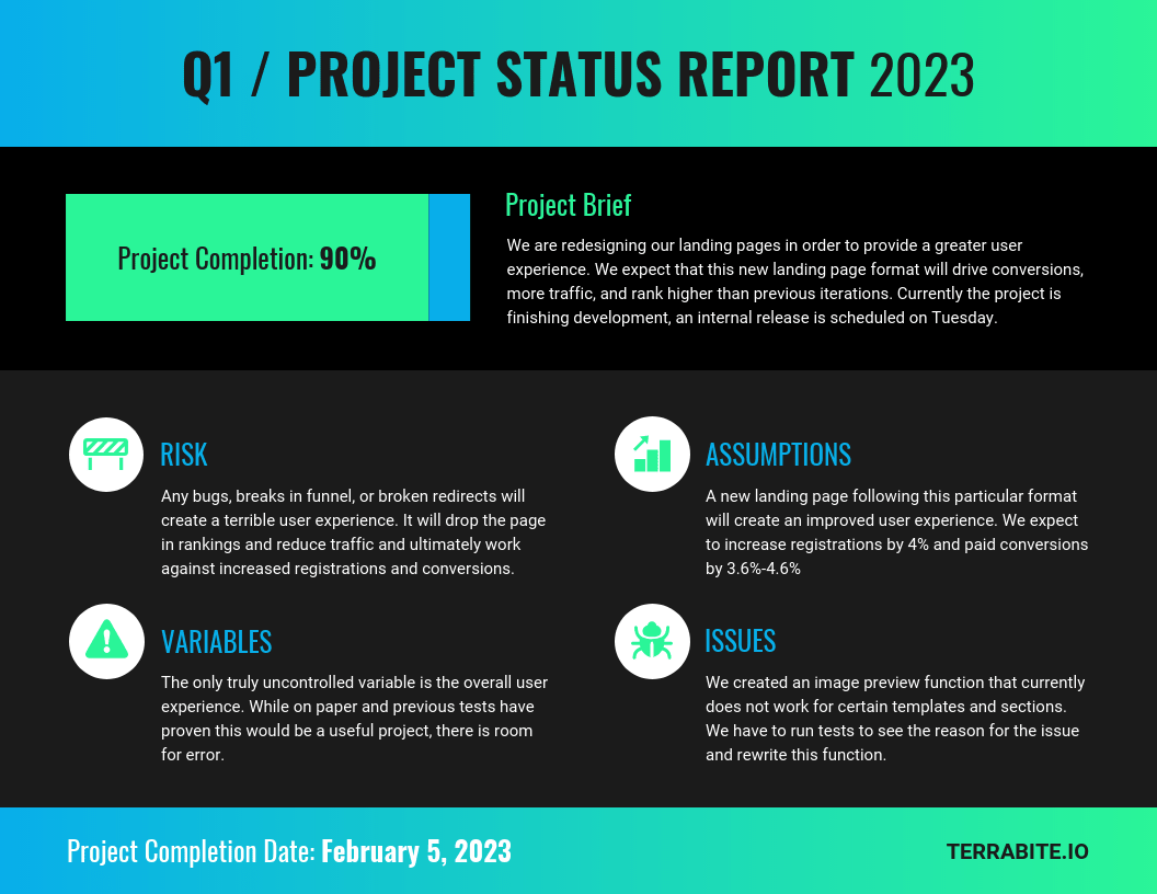 Detail Project Completion Report Template Nomer 45