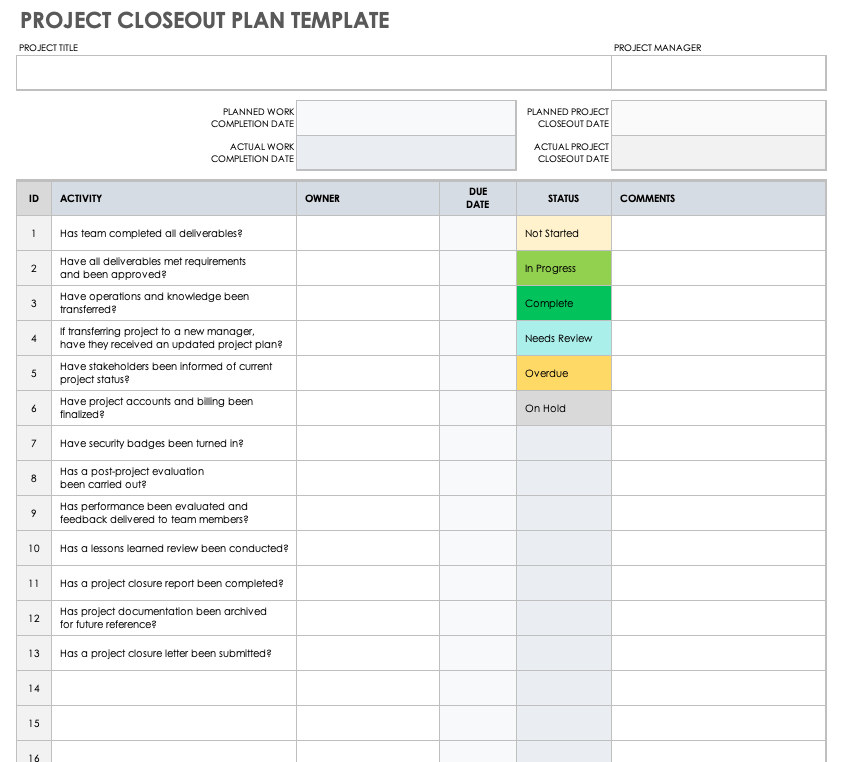 Detail Project Completion Report Template Nomer 47
