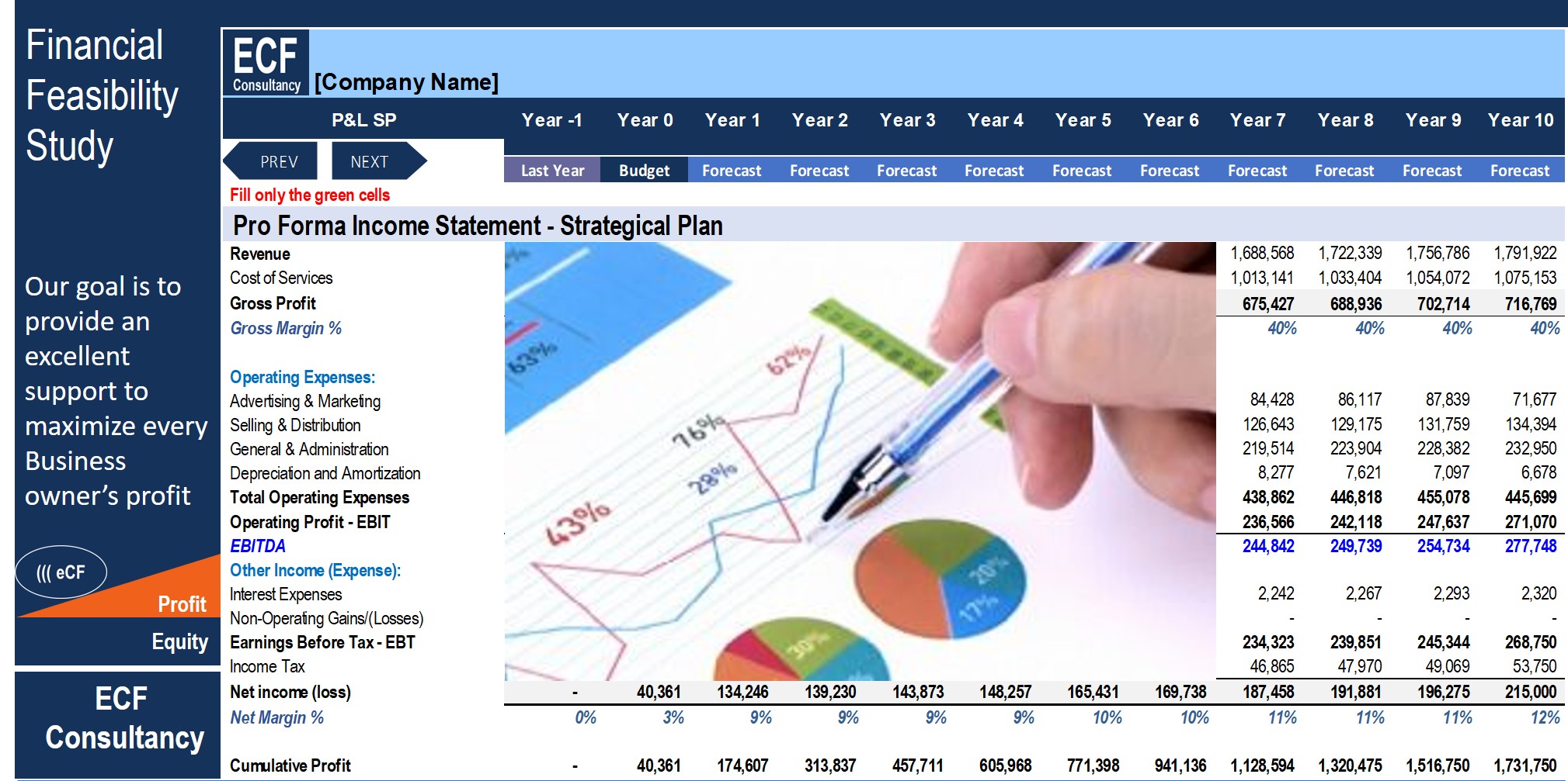 Detail Project Feasibility Study Template Excel Nomer 15