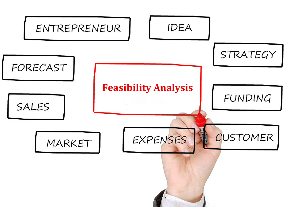 Detail Project Feasibility Study Template Excel Nomer 33