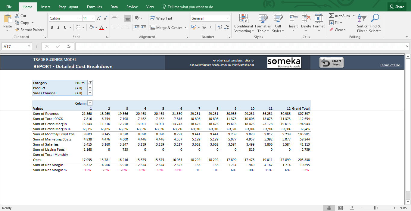 Detail Project Feasibility Study Template Excel Nomer 5