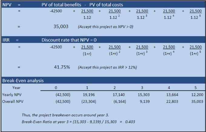 Detail Project Feasibility Study Template Excel Nomer 47