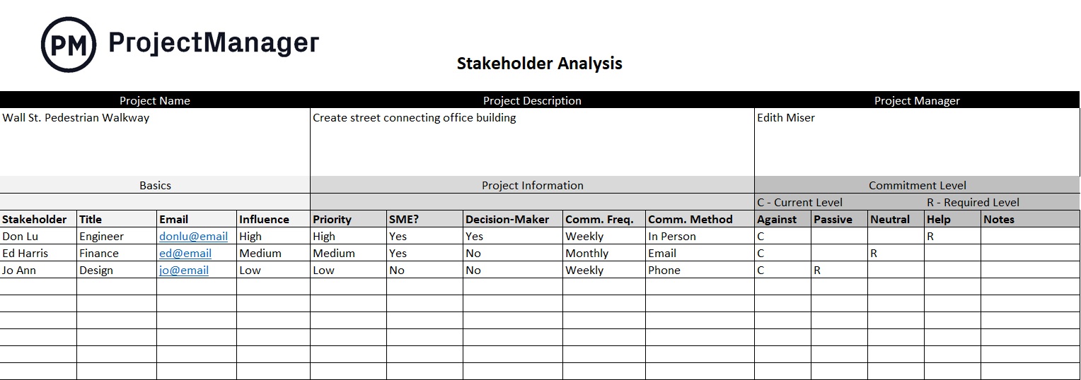 Detail Project Feasibility Study Template Excel Nomer 48