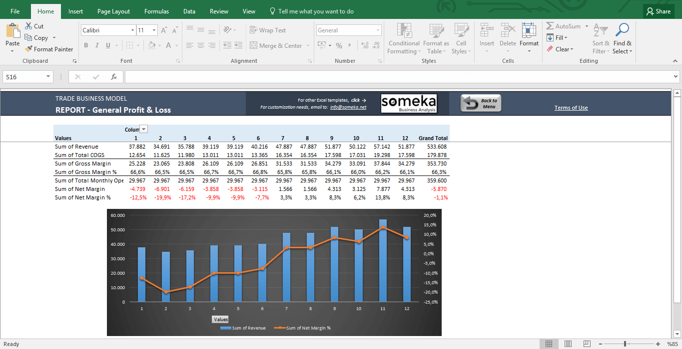 Detail Project Feasibility Study Template Excel Nomer 9