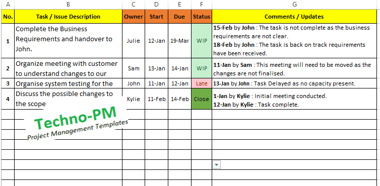Detail Project Handover To Another Project Manager Template Nomer 31