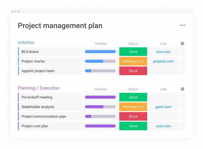 Detail Project Handover To Another Project Manager Template Nomer 52