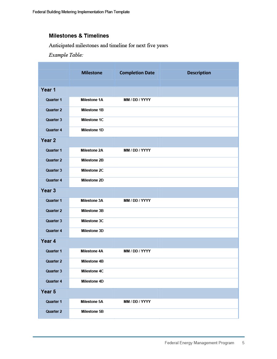 Detail Project Implementation Plan Template Nomer 4