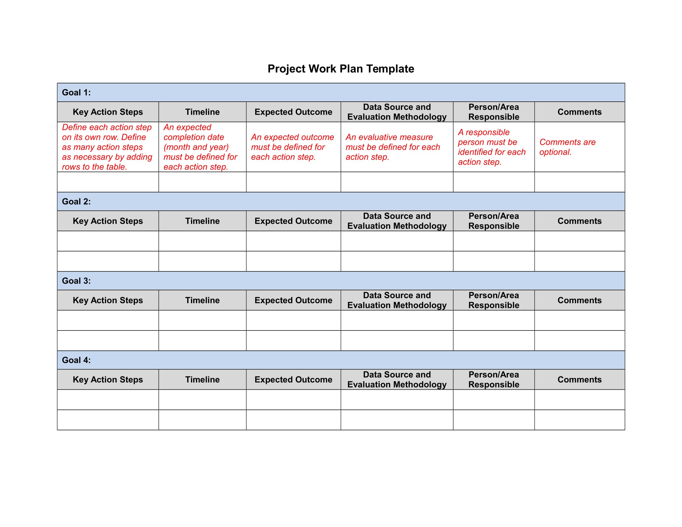 Detail Project Implementation Plan Template Nomer 34