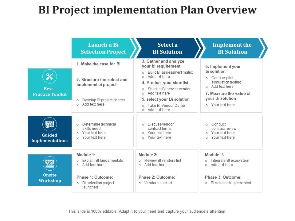 Detail Project Implementation Plan Template Nomer 43