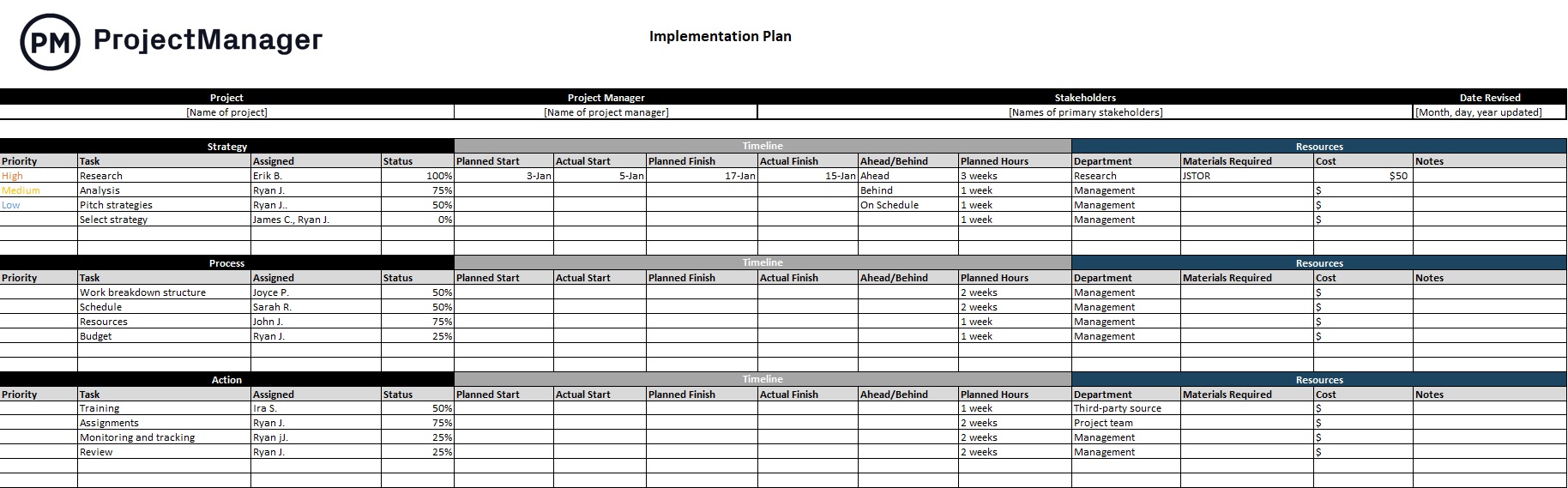 Detail Project Implementation Plan Template Nomer 6