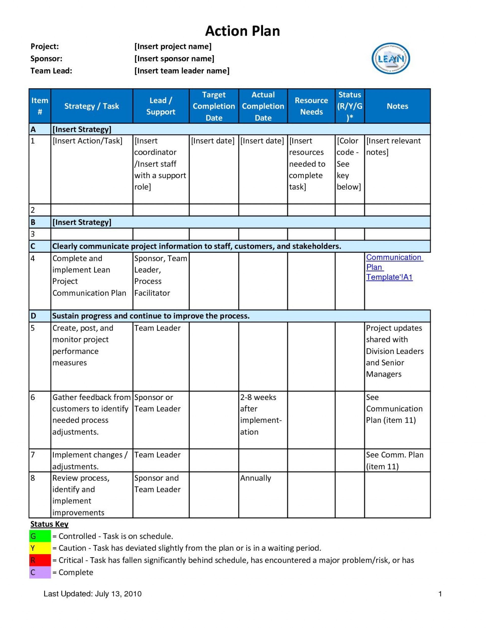 Detail Project Implementation Plan Template Nomer 45