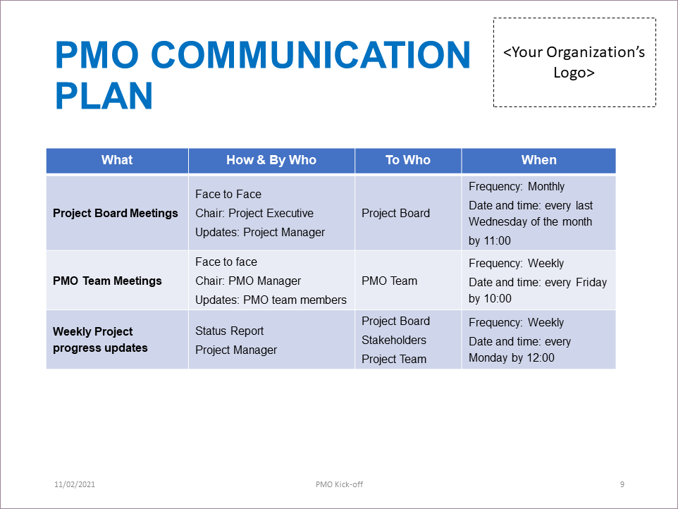 Detail Project Kick Off Template Nomer 20