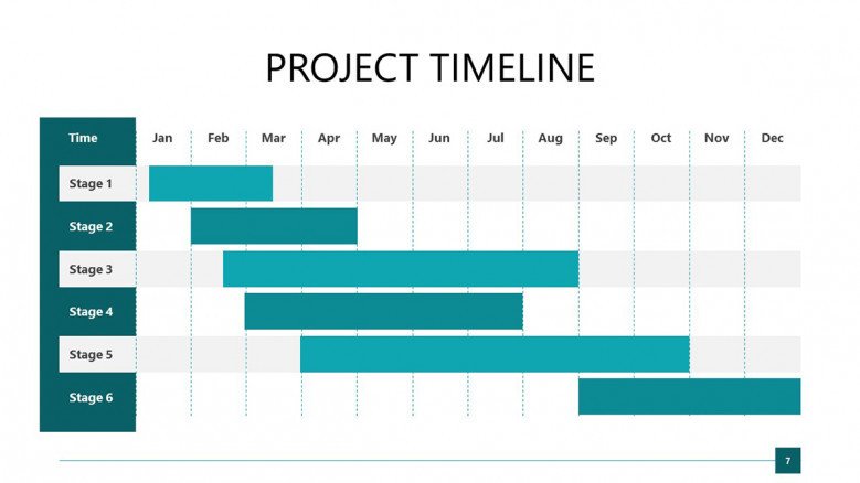 Detail Project Kick Off Template Nomer 39