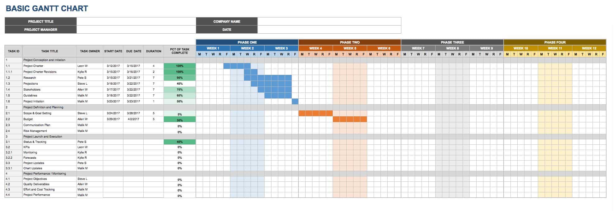 Detail Project Management Calendar Excel Template Nomer 6