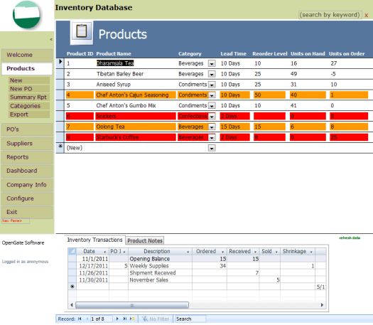 Project Management Database Template - 57+ Koleksi Gambar
