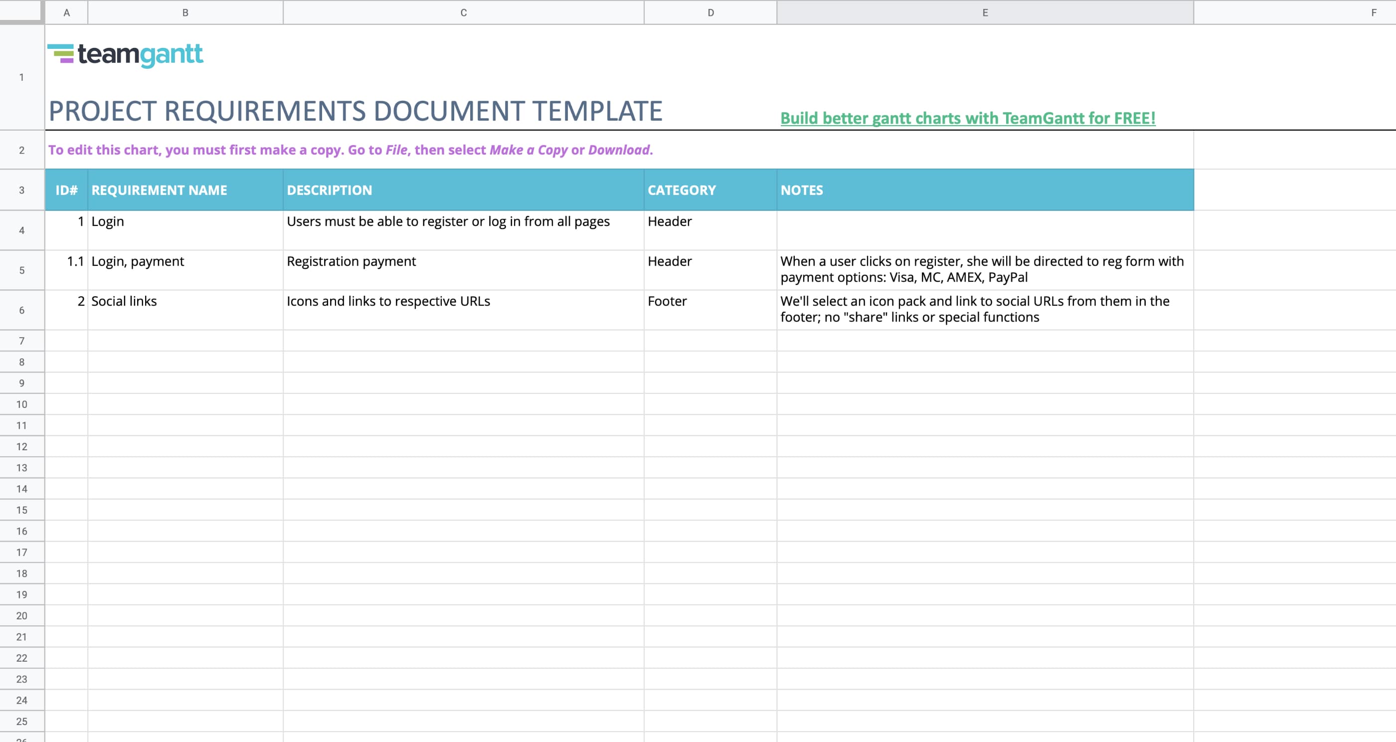 Detail Project Management Form Template Nomer 11