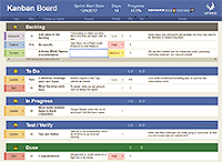 Detail Project Management Form Template Nomer 12