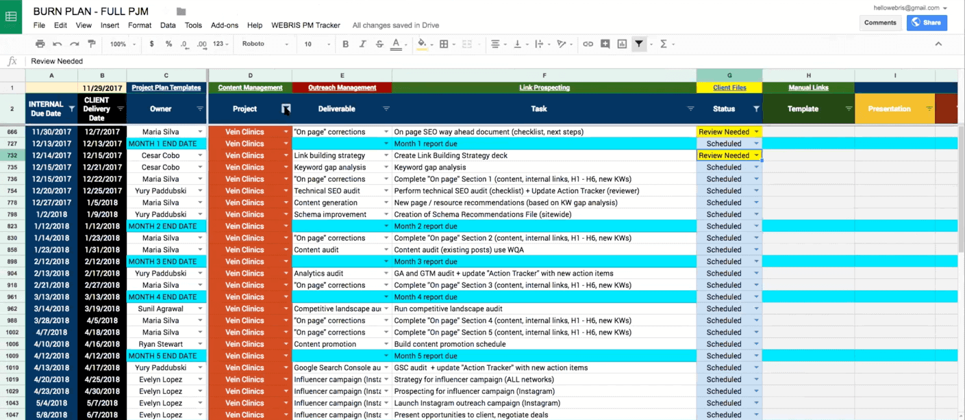 Detail Project Management Form Template Nomer 29