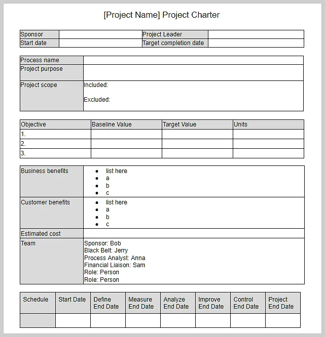 Detail Project Management Form Template Nomer 6