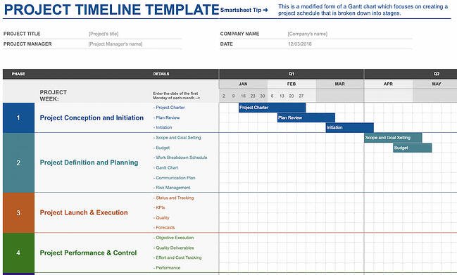 Detail Project Management Form Template Nomer 48