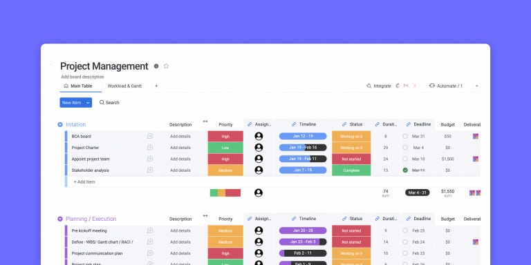 Detail Project Management Template Nomer 18