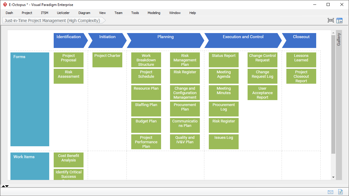 Detail Project Management Template Nomer 22