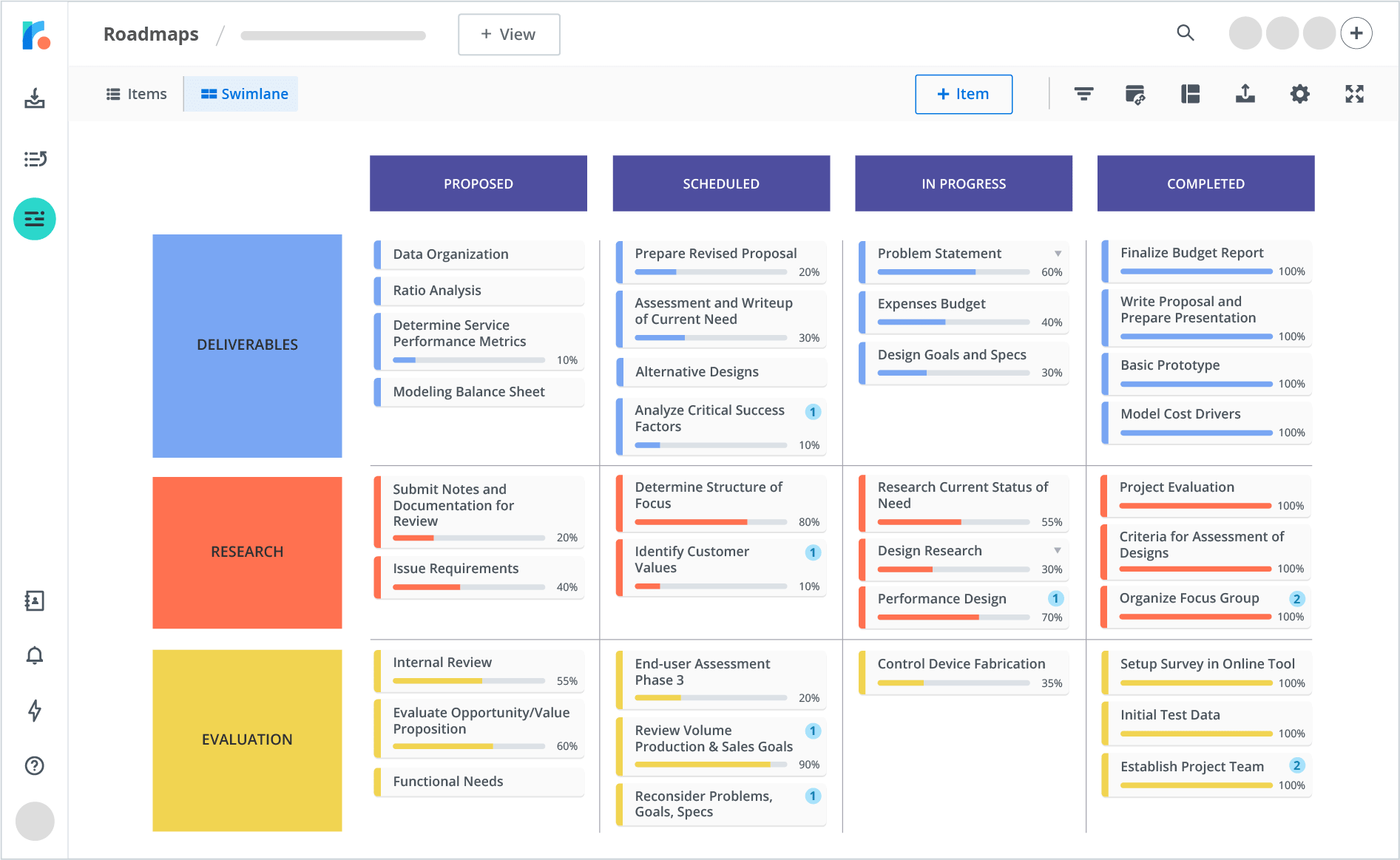 Detail Project Management Template Nomer 31