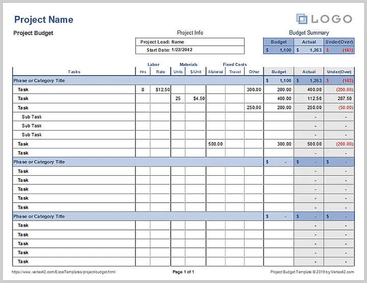 Detail Project Management Template Nomer 35