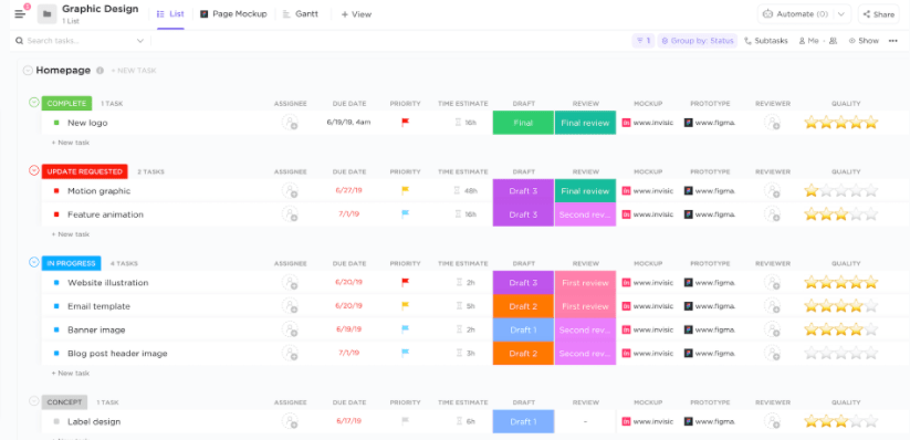 Detail Project Management Template Nomer 38