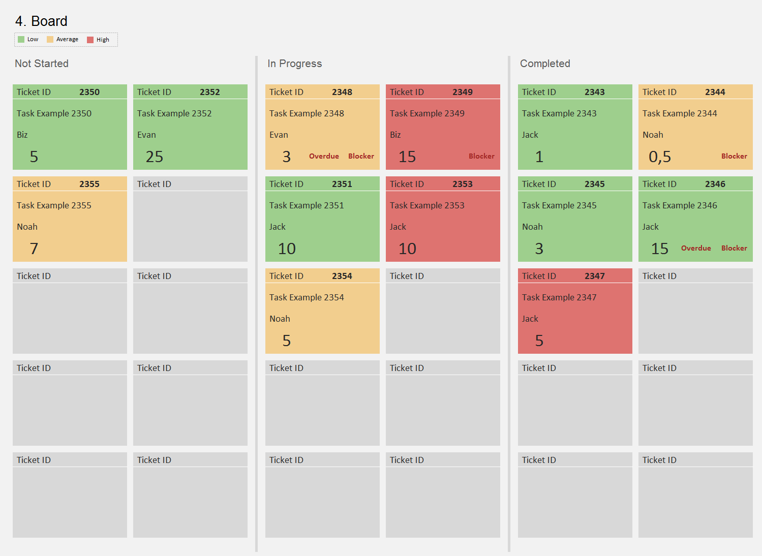 Detail Project Management Template Nomer 45