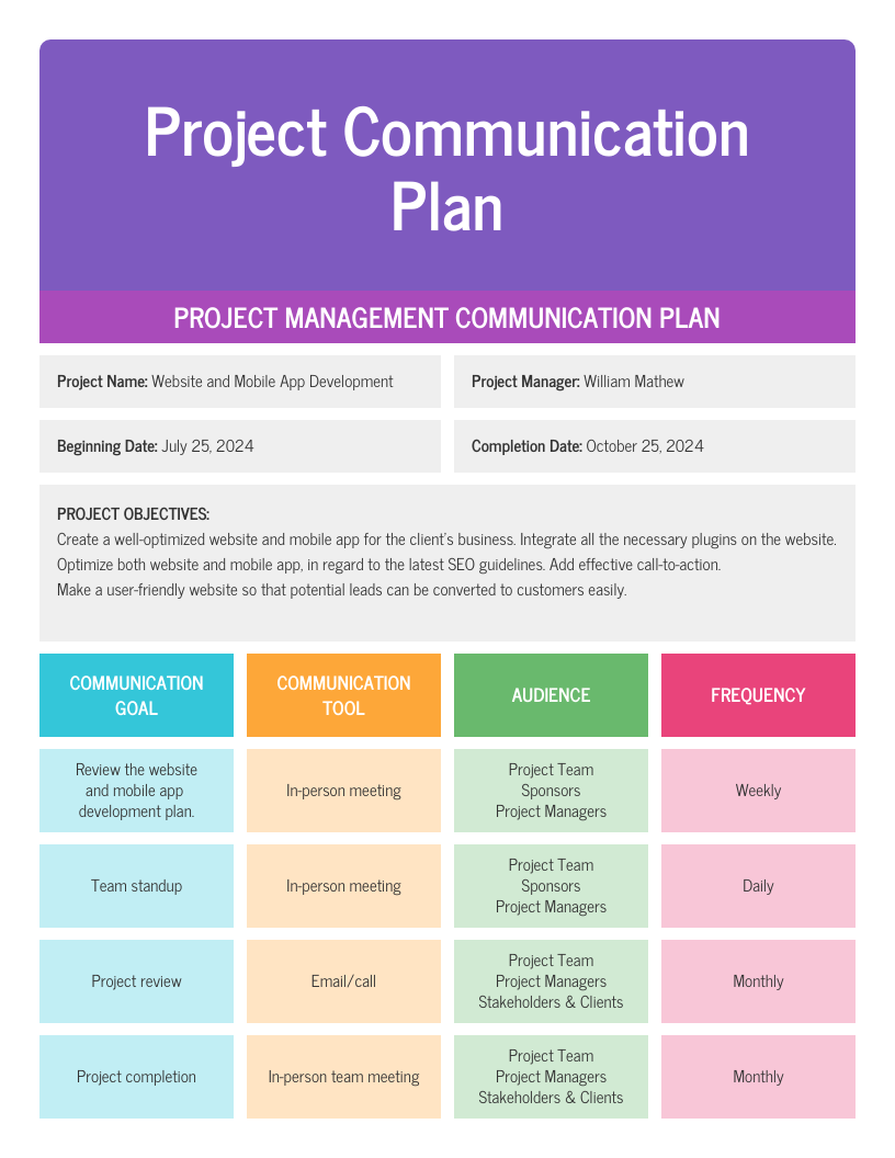 Detail Project Management Template Nomer 10