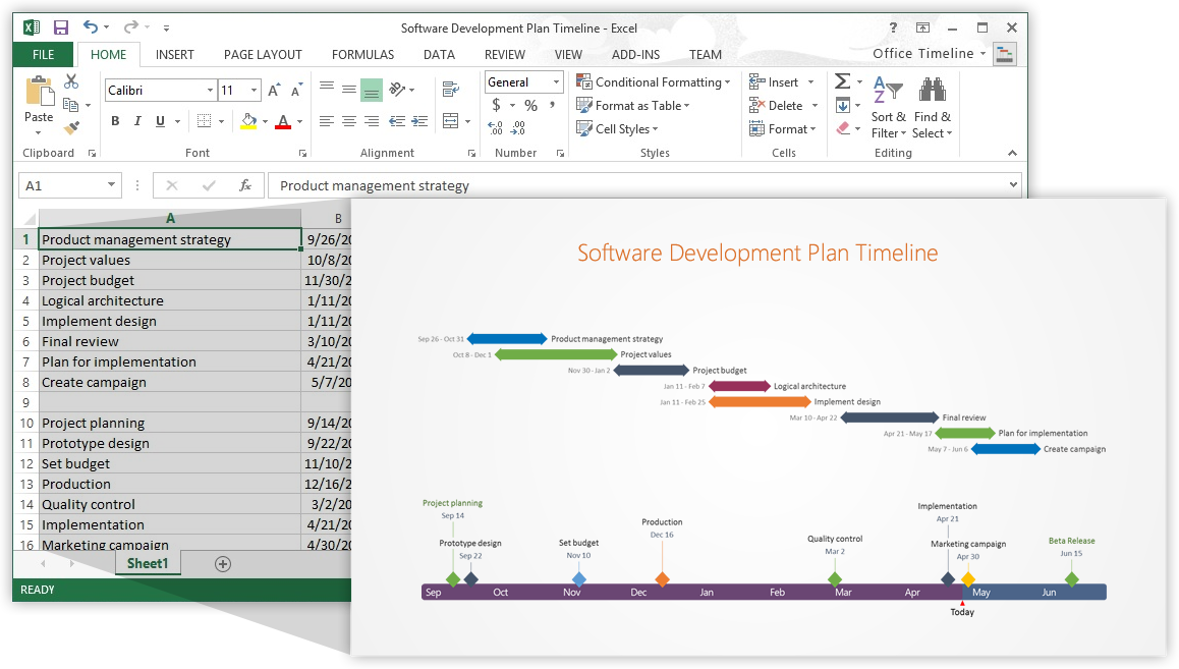 Detail Project Plan Schedule Template Excel Nomer 37